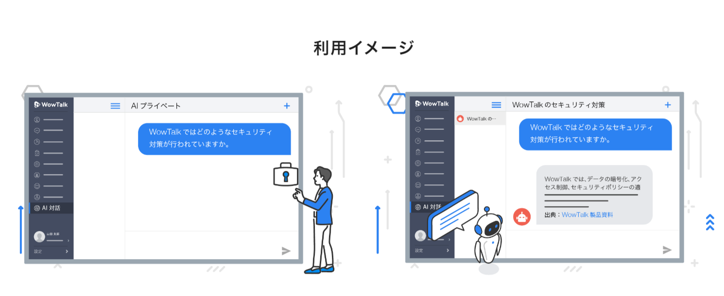 WowTalk AIの自分専用AIイメージ画像