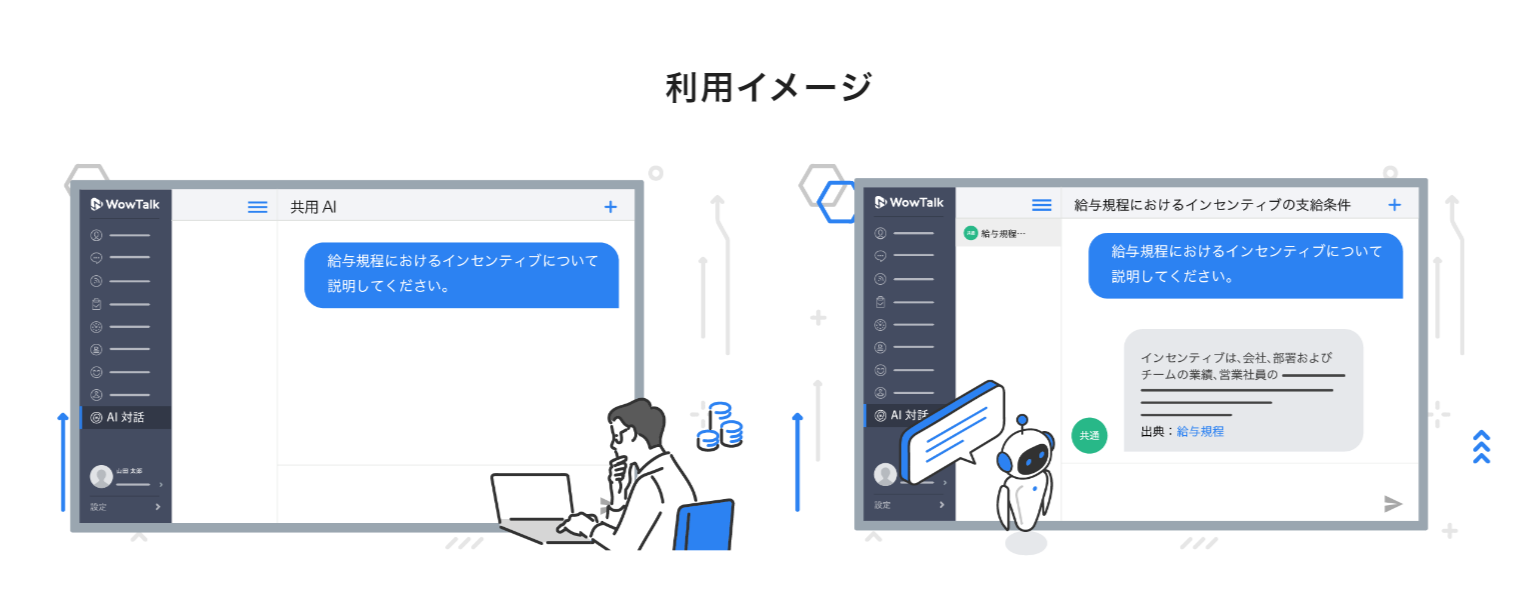 WowTalk AIをチームで利用するイメージ画像